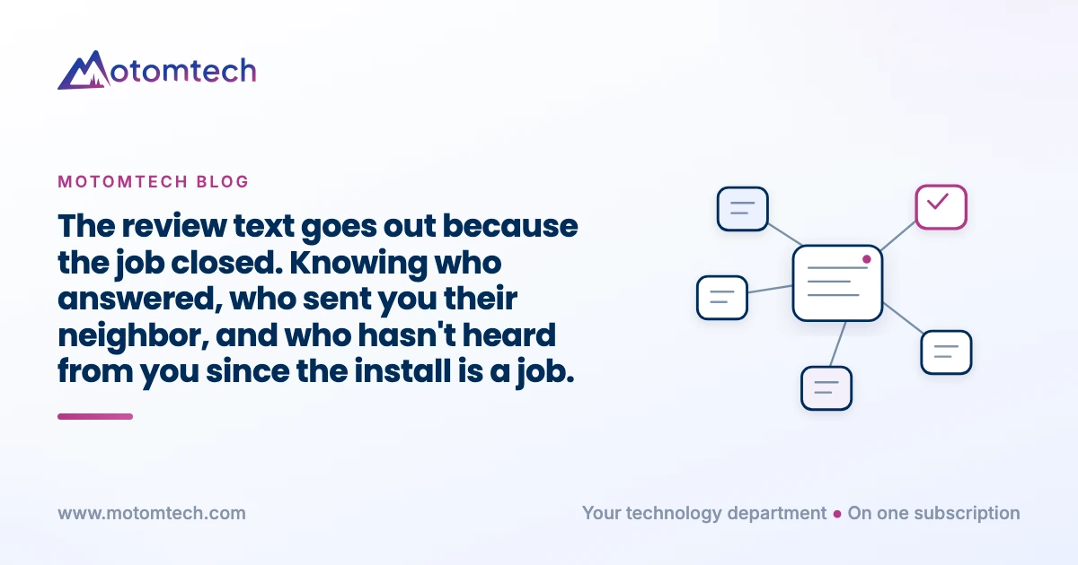 The review text goes out because the job closed. Knowing who answered, who sent you their neighbor, and who hasn't heard from you since the install is a job.. Motomtech blog cover.