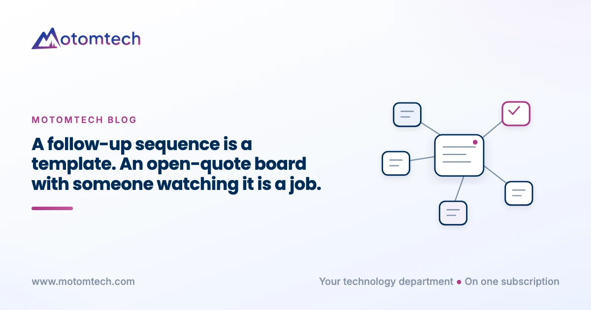 A follow-up sequence is a template. An open-quote board with someone watching it is a job.. Motomtech blog cover.