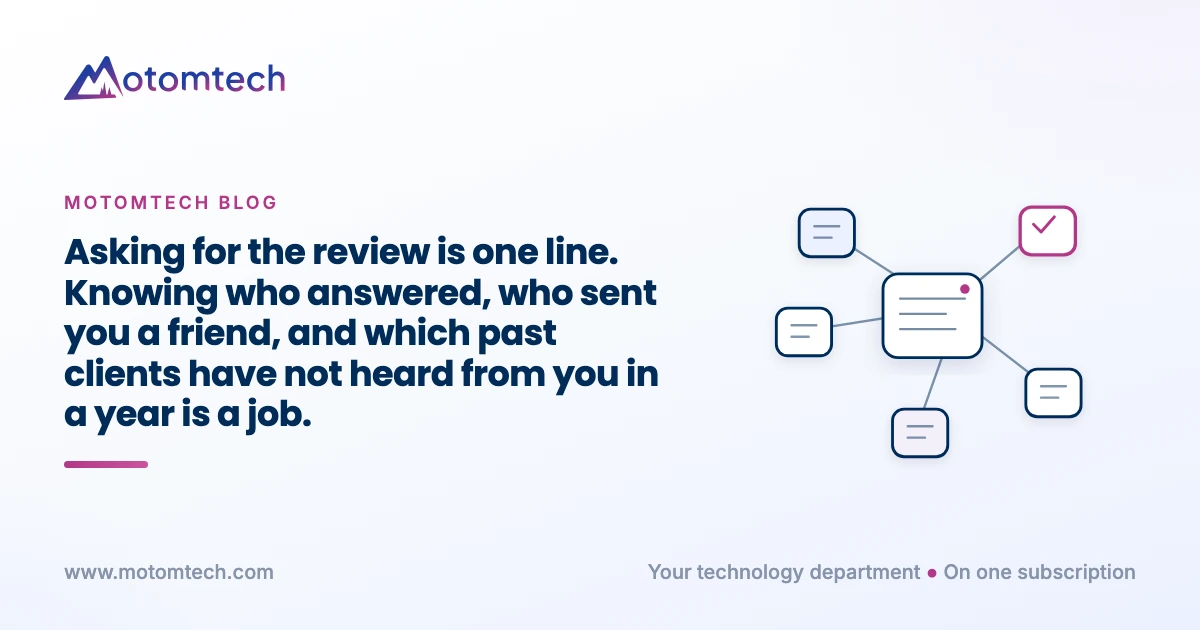 Asking for the review is one line. Knowing who answered, who sent you a friend, and which past clients have not heard from you in a year is a job.. Motomtech blog cover.