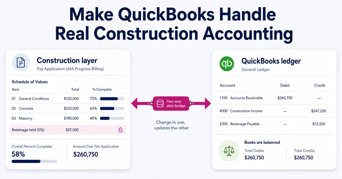 QuickBooks Construction Software Integration | Motomtech